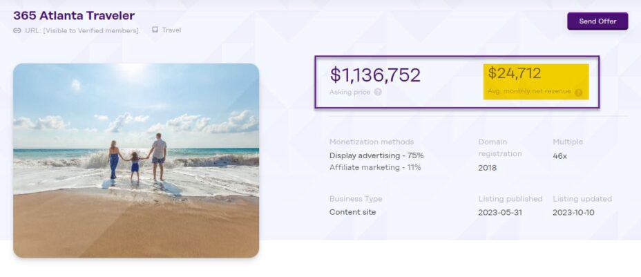 A listing on InvestorsClub