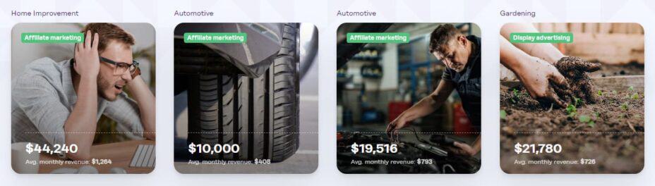 Investors club listings example