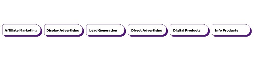 Monetization Methods