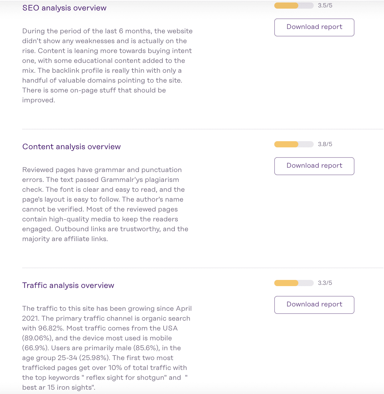 Content, SEO and traffic analysis with downloadable reports