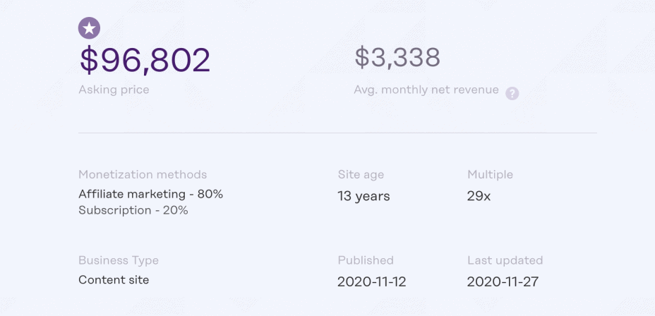 Basic business summary